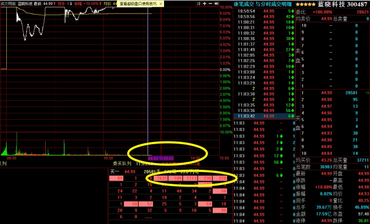 股票影響因素揭秘，探尋小巷特色小店背后的故事