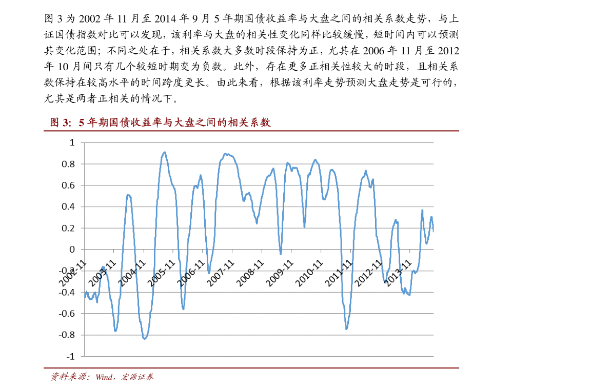 002492股票行情,深度解析，002492股票行情及其市場地位