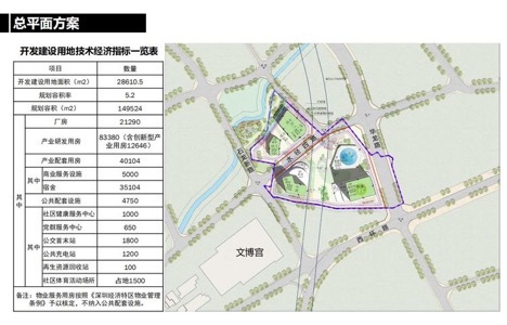 崇明動遷規(guī)劃資訊更新,崇明動遷規(guī)劃資訊更新，變化中的未來，自信與成就感的源泉