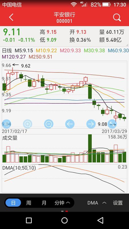 股票行情000001,股票行情000001，一場心靈的旅行，探索自然美景的奇跡之旅