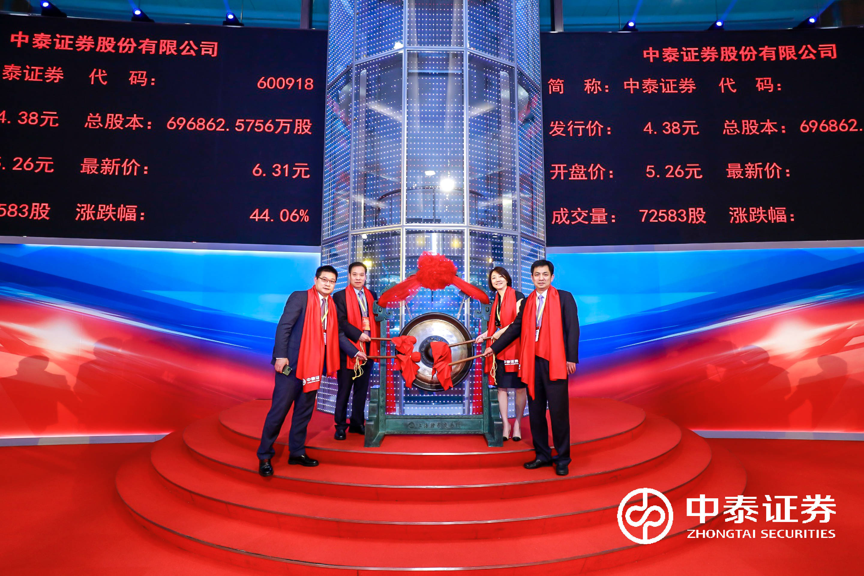 中泰證券上市，小巷中的投資寶藏，探索未知魅力