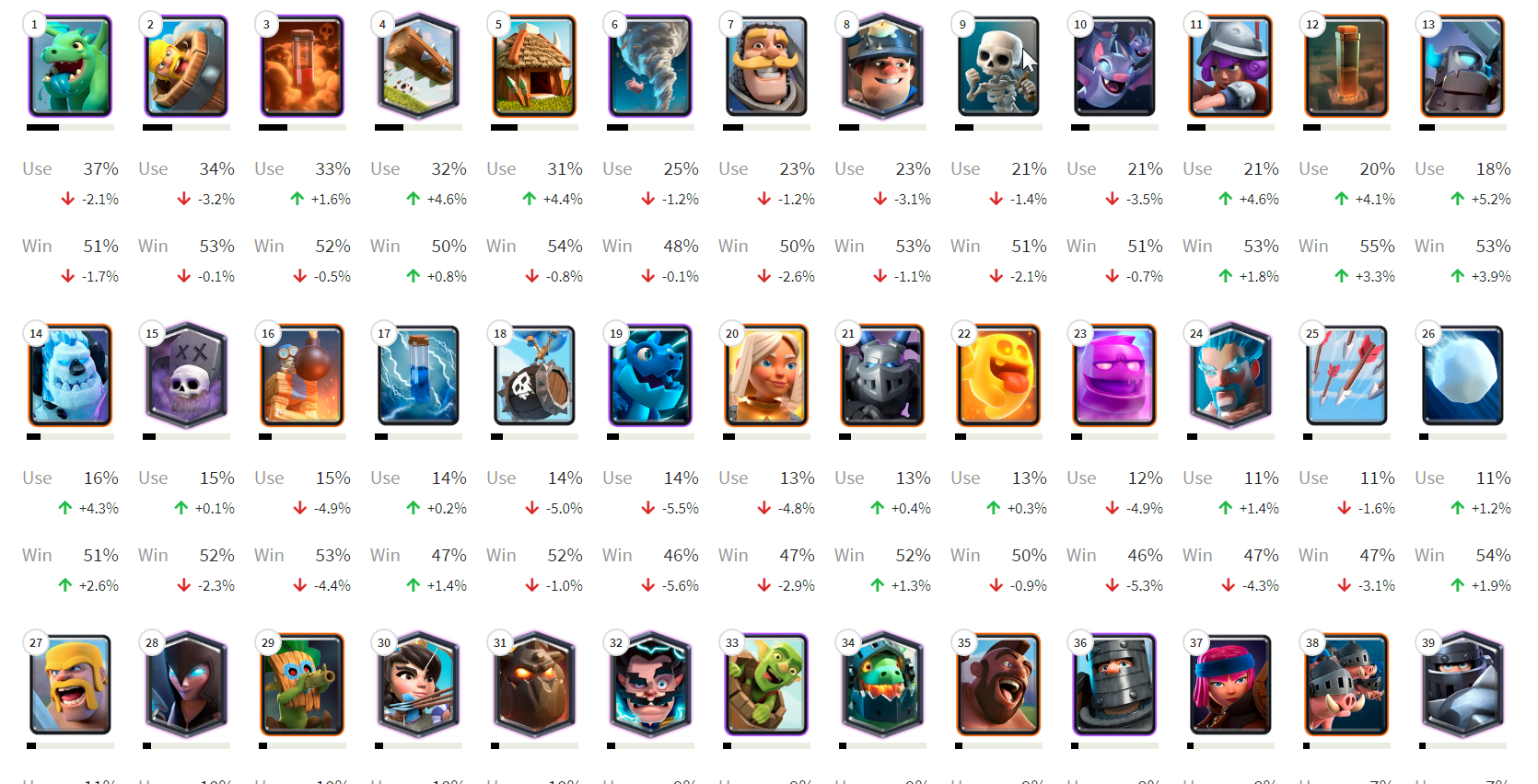 皇家新卡牌集,皇家新卡牌集，小巷中的隱藏寶藏