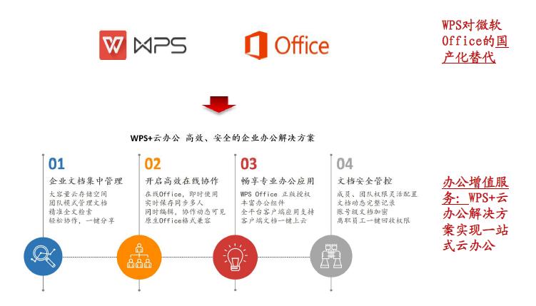 ??解鎖新認(rèn)知，全面解析上市年費，洞悉金融世界之門！