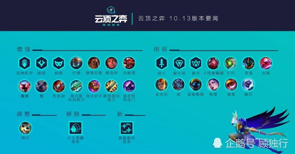 云頂星系最新動(dòng)態(tài)揭秘，星際下的溫馨日常探索