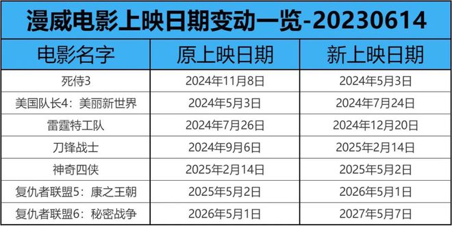 Wibox最新版2025年6月，日常與友情的魔法時(shí)光