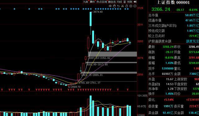 股票行情000953詳解，操作指南與步驟攻略