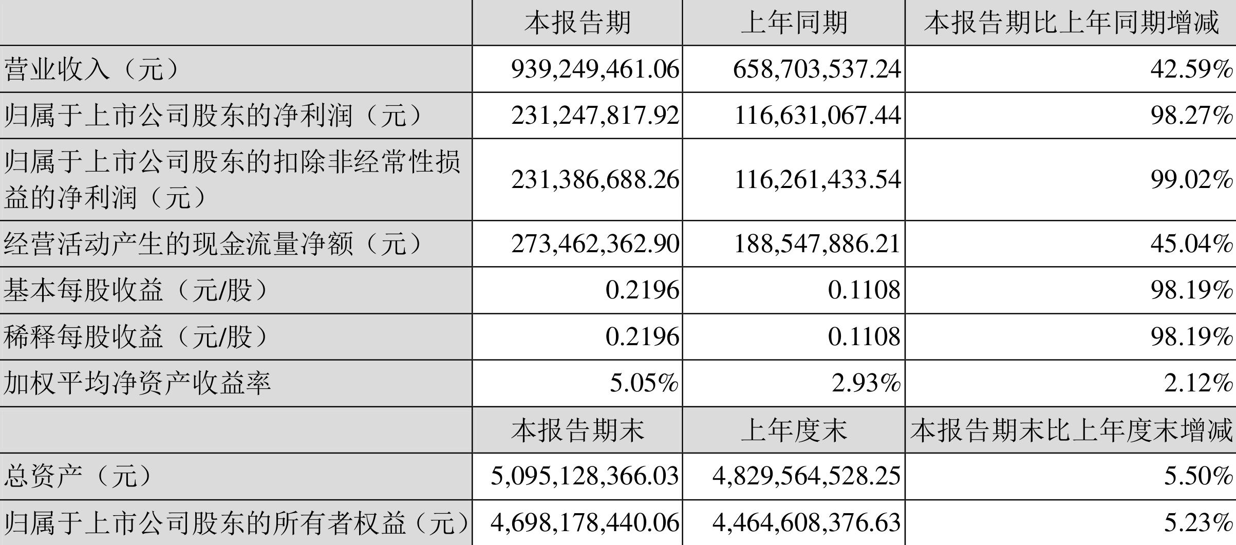 興化股份股價動態(tài)，科技引領(lǐng)未來，無限可能體驗之旅