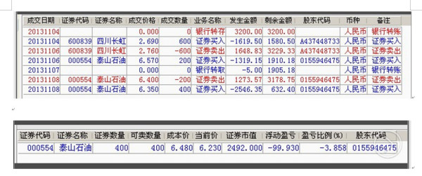 股票賣出手續(xù)費揭秘，金融小巷里的秘密小店