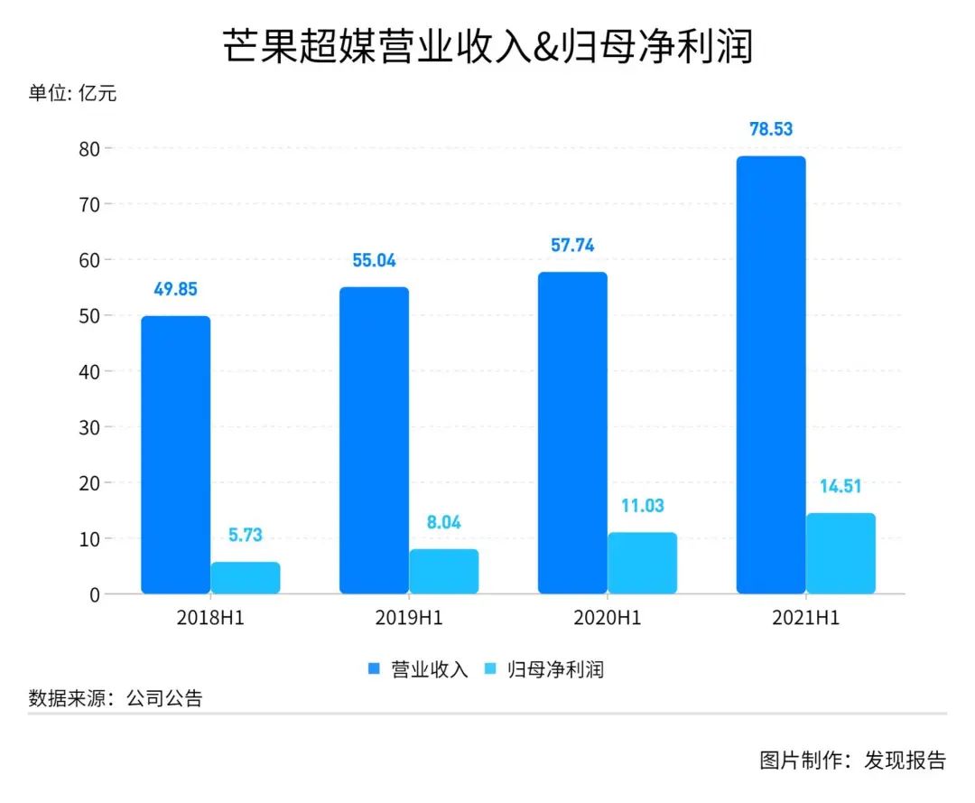 芒果TV股票，探尋自然美景之旅，內(nèi)心寧靜與平和的啟程