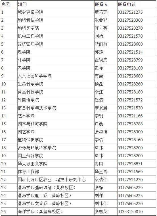 黃亞雄最新職位揭秘，職場(chǎng)新星冉冉升起，展現(xiàn)無限潛力！