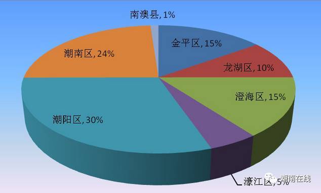 廣汕高鐵最新進(jìn)展潮南區(qū),廣汕高鐵最新進(jìn)展潮南區(qū)，小巷中的驚喜，一家特色小店的獨(dú)特魅力