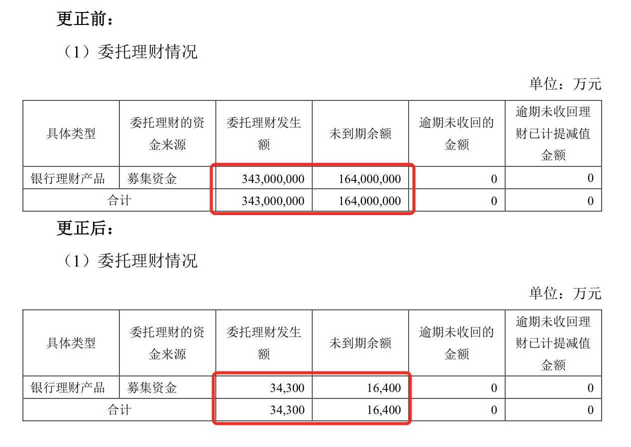 大宏立上市指南，步驟詳解