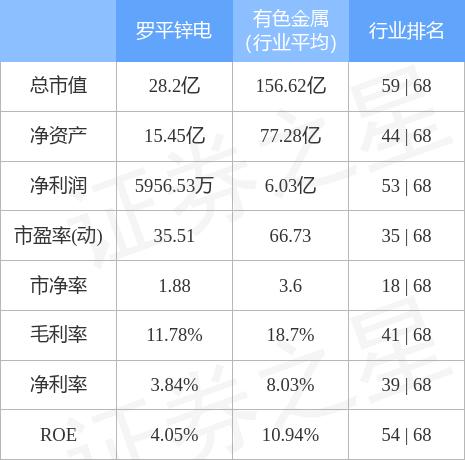 羅平鋅電重組最新動態(tài)，深度分析與觀點(diǎn)闡述