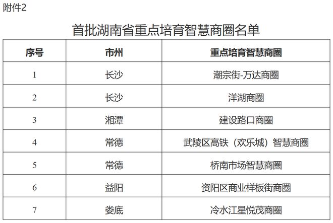 湖南門店新動態(tài)，變化中的機遇，成就感的源泉