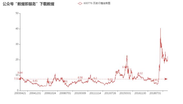 贛鋒鋰業(yè)股票價(jià)格，科技領(lǐng)航，未來(lái)價(jià)值的新焦點(diǎn)展現(xiàn)強(qiáng)勁增長(zhǎng)勢(shì)頭