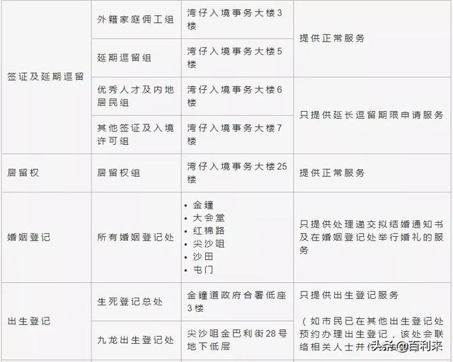 最新元氏局領導名錄公布