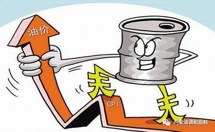 最新油價調(diào)整，影響、原因及未來趨勢深度解析