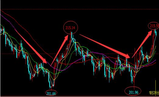 貴金屬行情分析國鑫，小巷寶藏小店的秘密探索與行情洞察