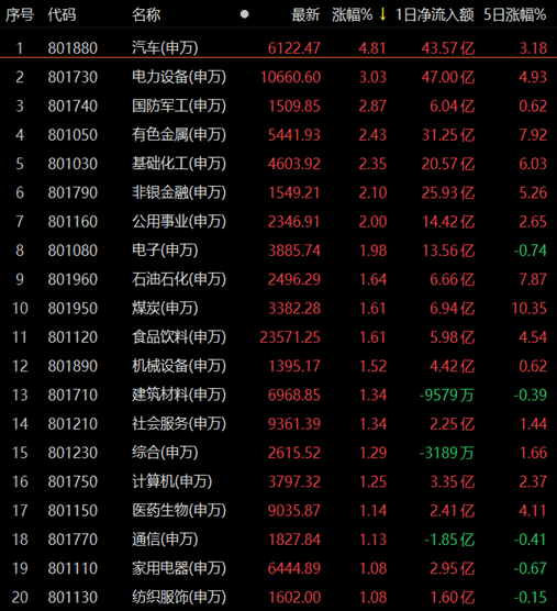 海汽集團(tuán)股票行情深度解析