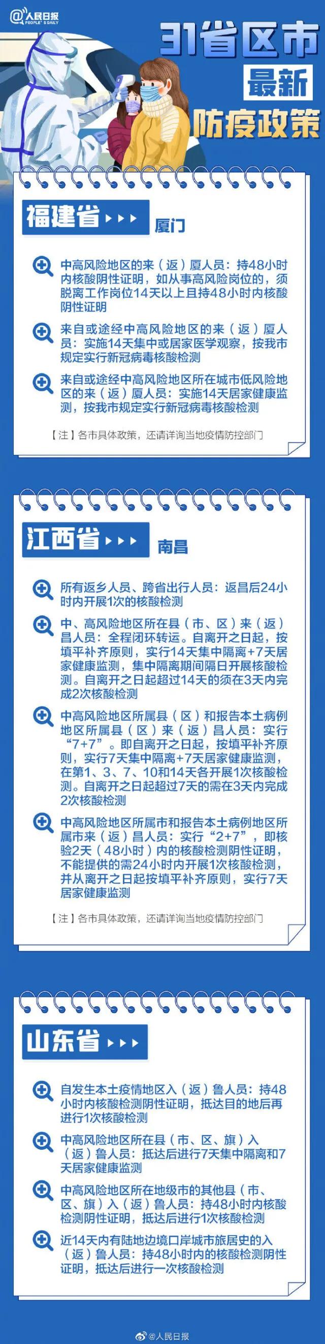 中國(guó)最新防疫政策，變化、自信與共同成就的成果概述