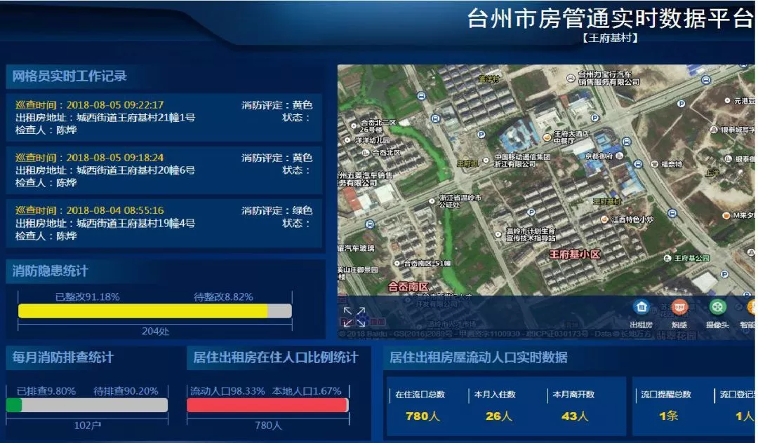 武功出租房最新動(dòng)態(tài)，深度解析其影響與發(fā)展