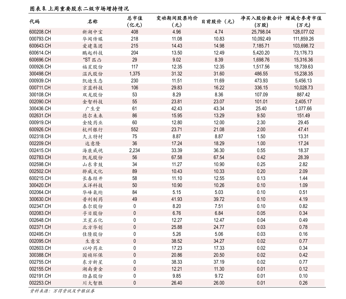 阿里股價(jià)實(shí)時(shí)行情，科技重塑投資世界的力量