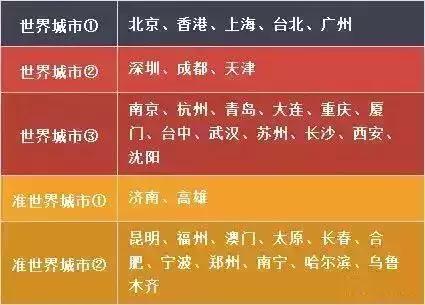 西安云軌最新進(jìn)展探索，城市小巷的獨(dú)特風(fēng)情同步更新