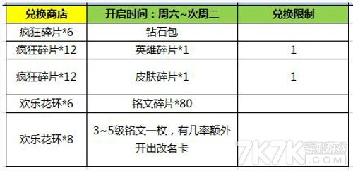 AD射程更新——小巷特色小店探秘之旅