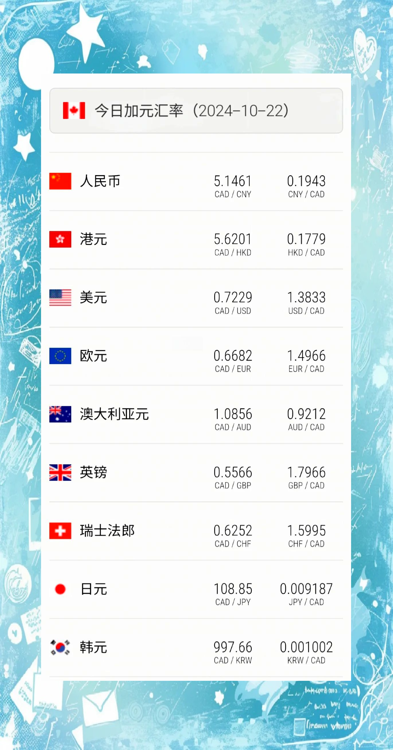 香港最新匯率揭秘，小巷深處的金融寶藏