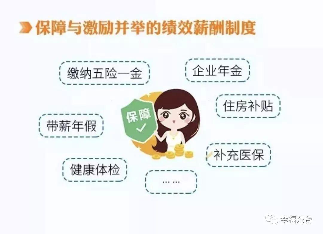 東臺(tái)開發(fā)區(qū)招聘信息深度解析與個(gè)人應(yīng)對立場探討