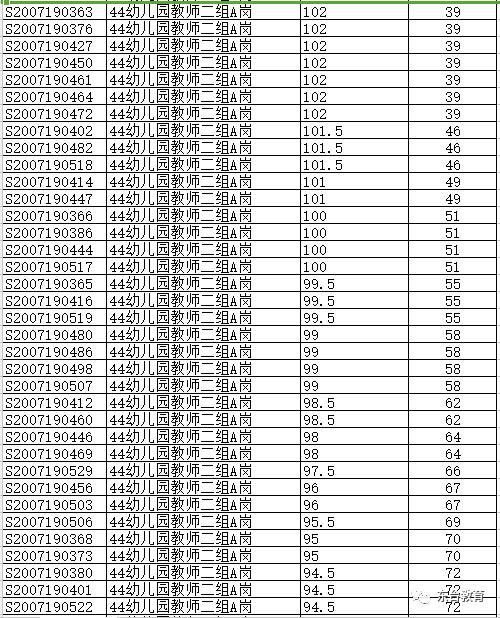 東臺(tái)開發(fā)區(qū)招聘信息深度解析與個(gè)人應(yīng)對立場探討