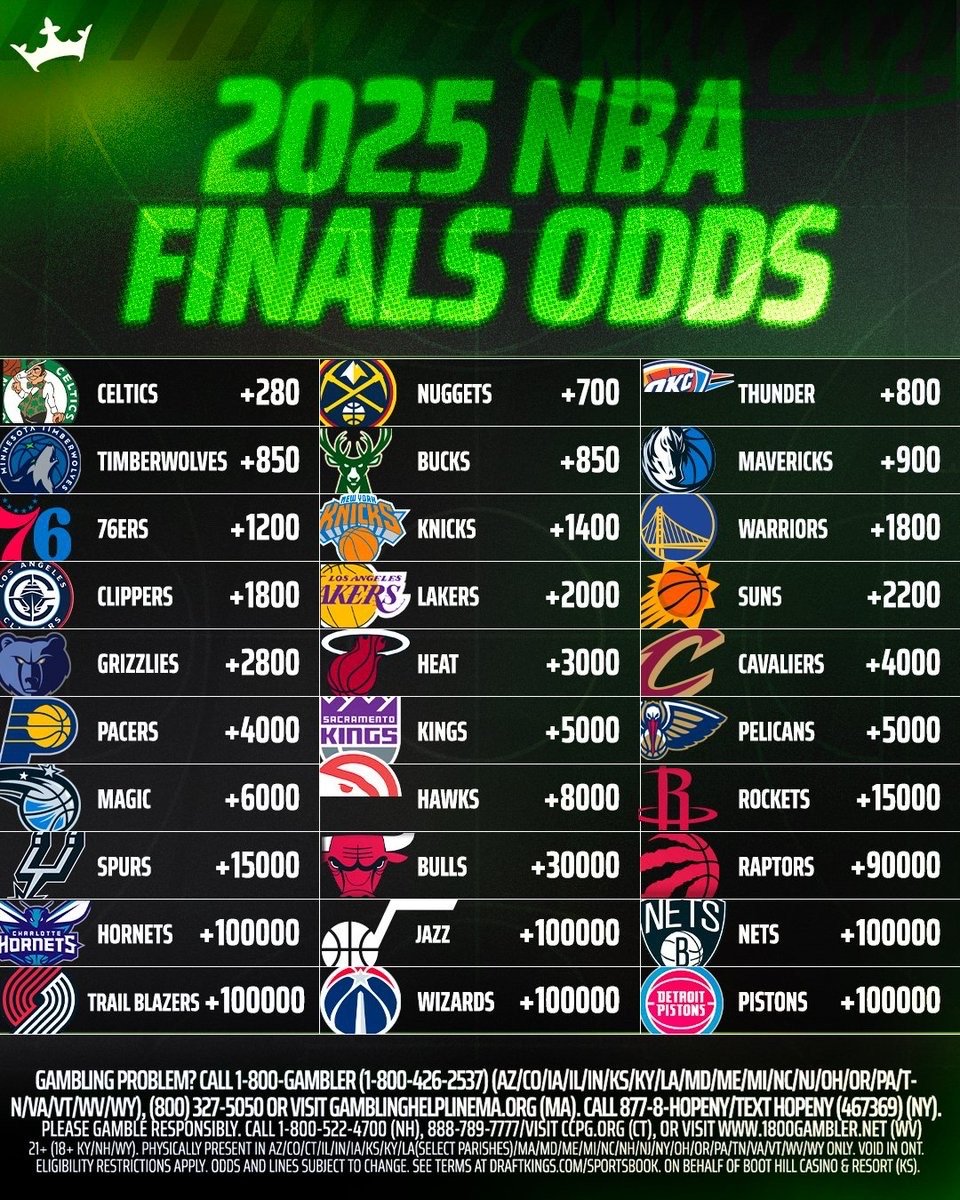 揭秘籃球魅力與美食瑰寶，2025年NBA勝率排行榜更新