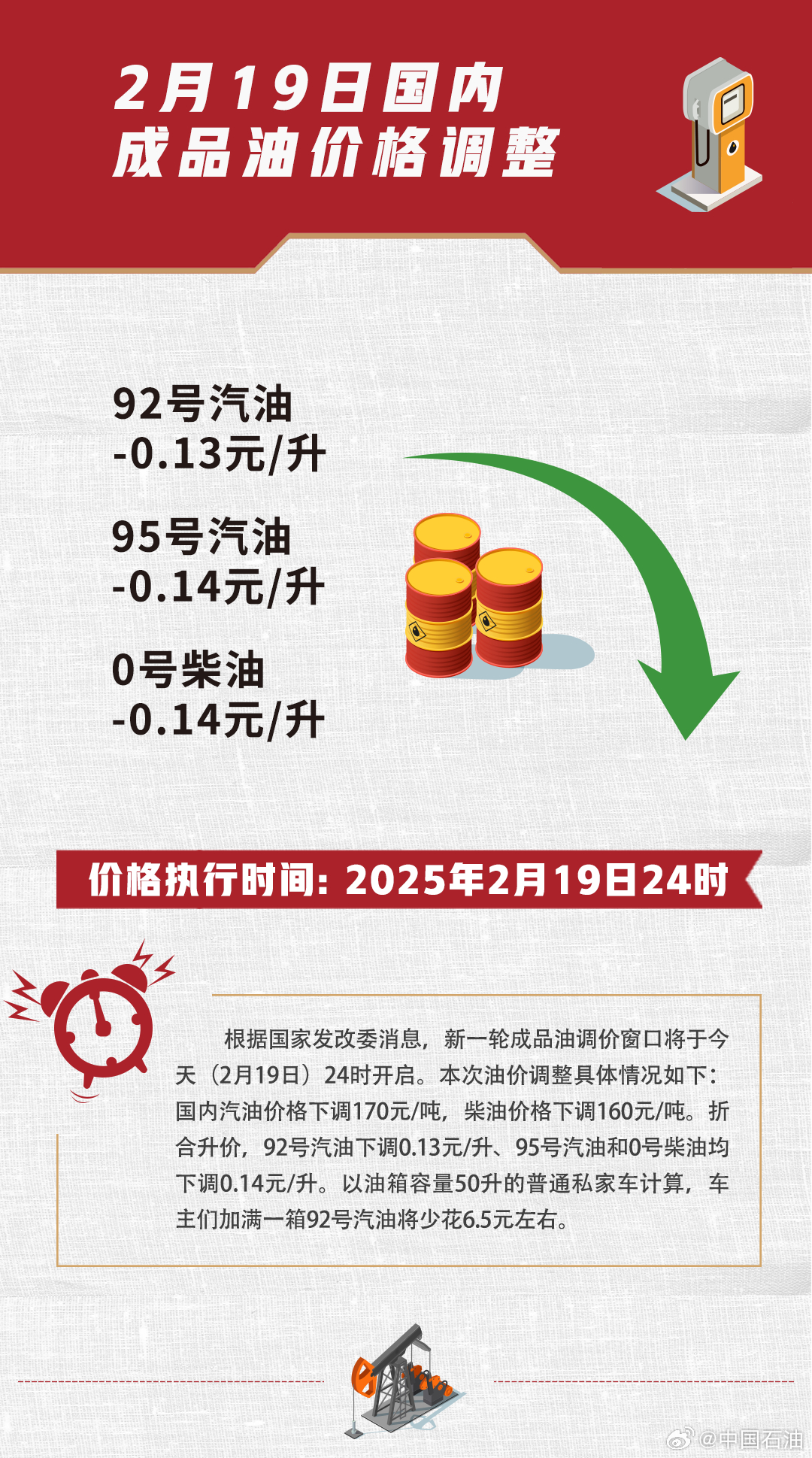 油降價最新消息，寧靜自然的療愈之旅開啟