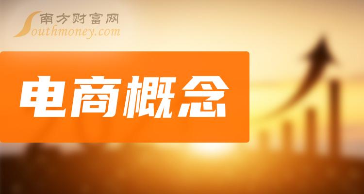 上市電商公司，變化中的機(jī)遇與挑戰(zhàn)——學(xué)習(xí)與自信的蛻變之旅