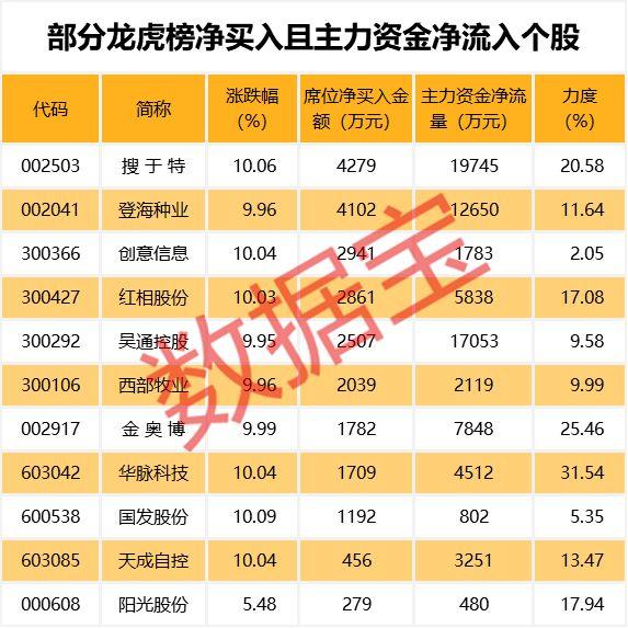 搜于特股票最新動態(tài)，自然美景探索之旅的啟程