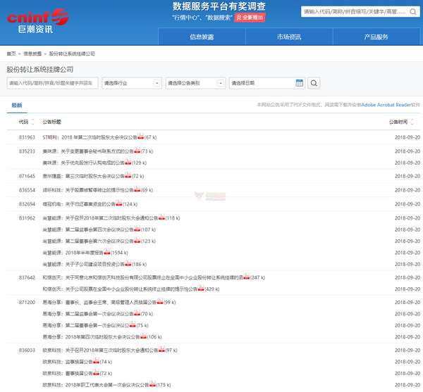 巨潮網(wǎng)最新公告解讀與觀點闡述全覽