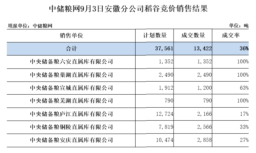 洞悉市場動態(tài)，把握投資先機——中行情專業(yè)分析為您領航投資之路
