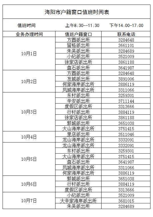 煙臺戶口辦理最新政策，探索特色戶籍服務(wù)小店，小巷中的便捷服務(wù)