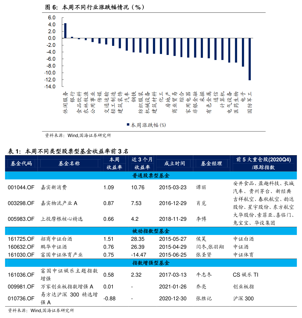 300018股票行情深度解析，投資分析與策略