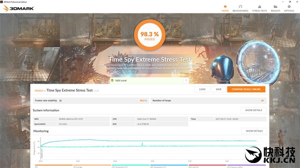 最新3Dmark版本發(fā)布，圖形性能測試的革命