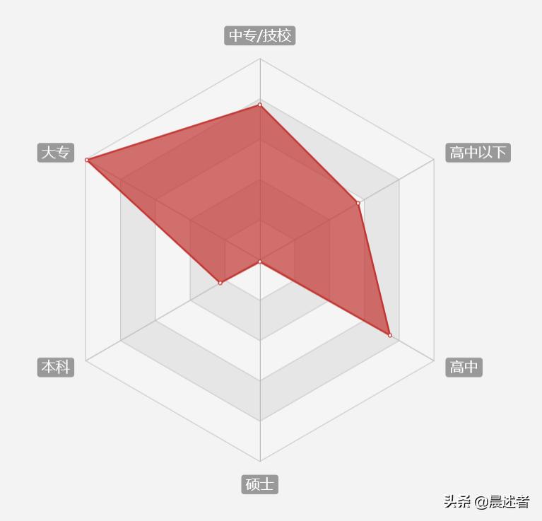 長治縣最新招聘信息全面概覽