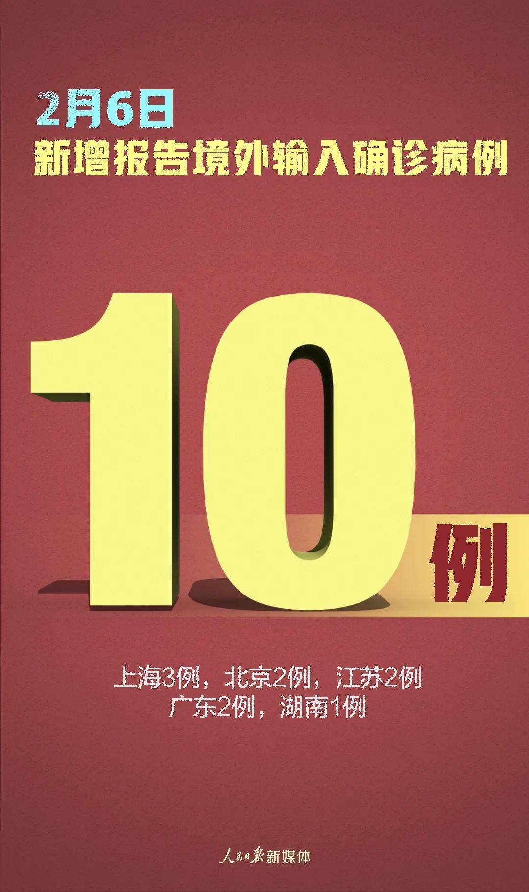 各省最新疫情動(dòng)態(tài)，步驟指南與實(shí)時(shí)更新