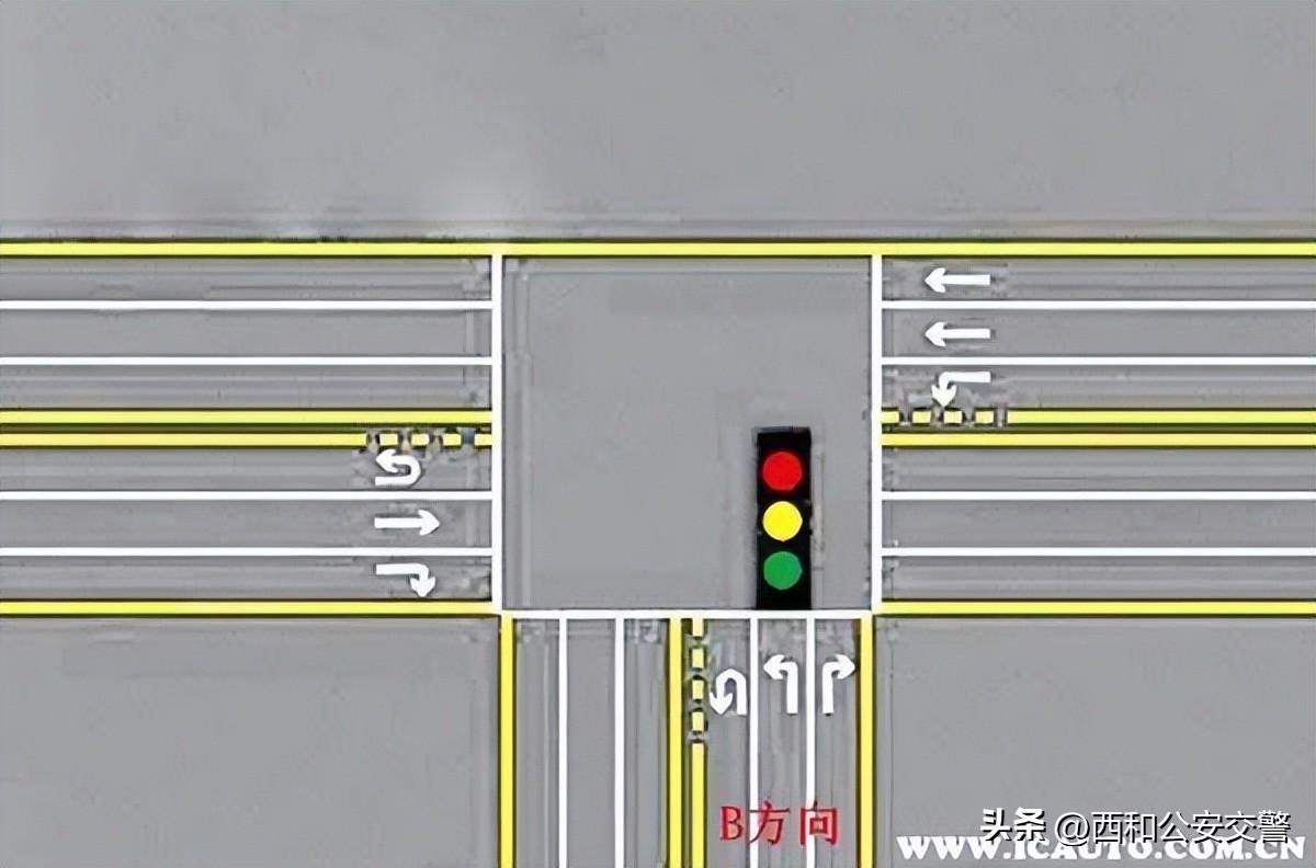 最新交通法規(guī)及步驟指南詳解