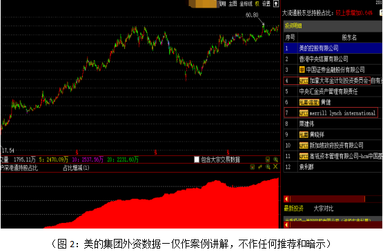 全球投資啟程，如何購(gòu)買國(guó)外股票，開啟跨國(guó)股市之旅