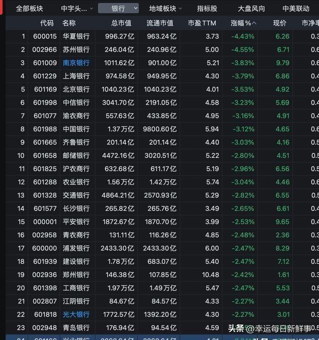 海油發(fā)展股票行情，日常關注與溫馨相伴