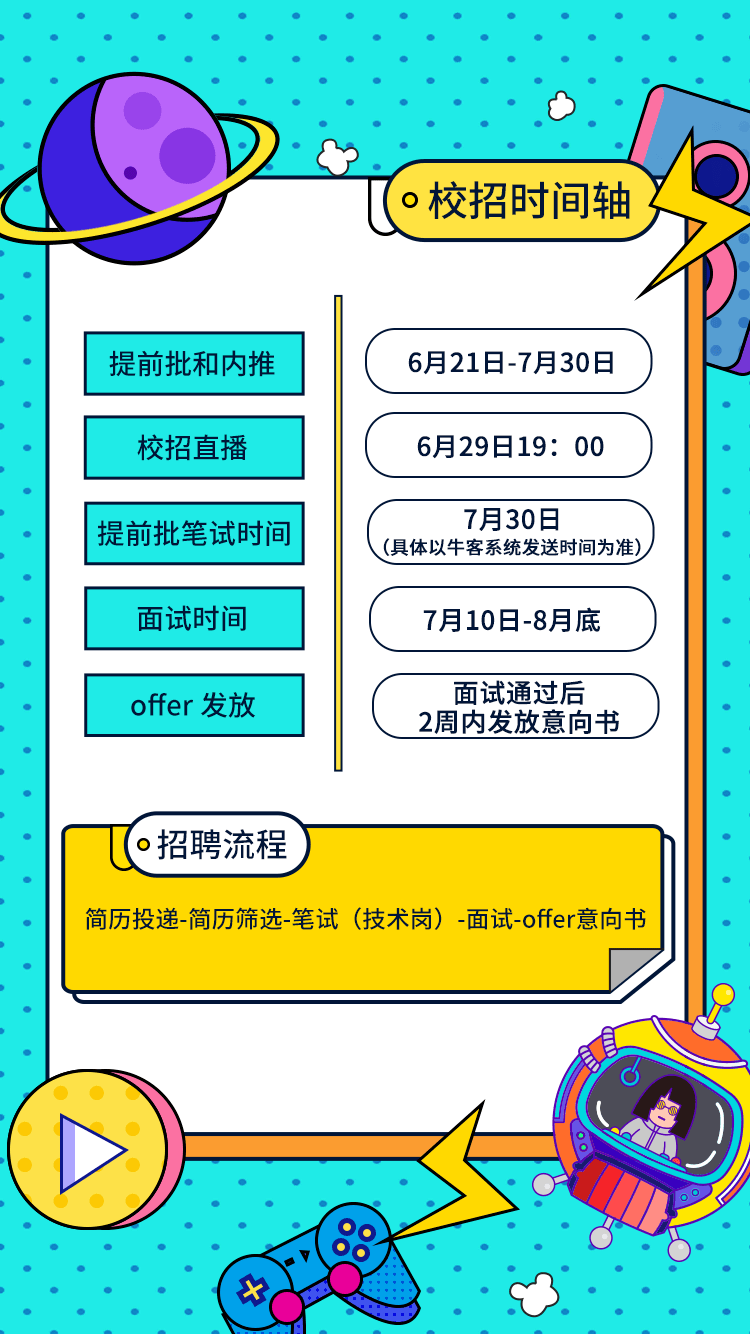 幼兒園最新招聘資訊，愛與陪伴的溫馨家園
