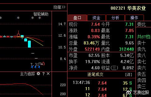 大華農(nóng)股票，與自然美景的浪漫之旅