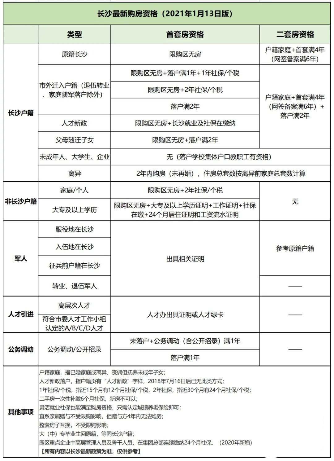 時代背景下的金融脈絡，最新貸款大全詳解