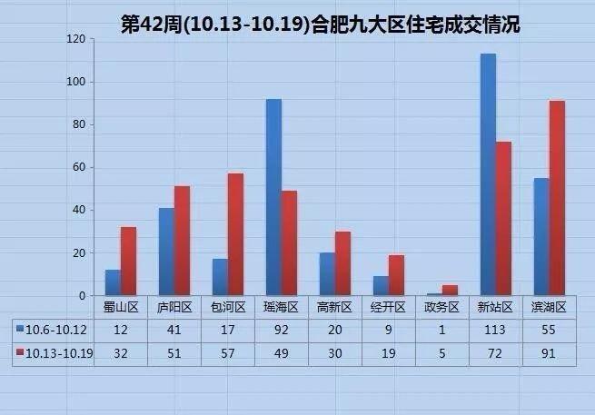 合肥北雁湖最新規(guī)劃圖詳解，從初學者到進階用戶的步驟指南