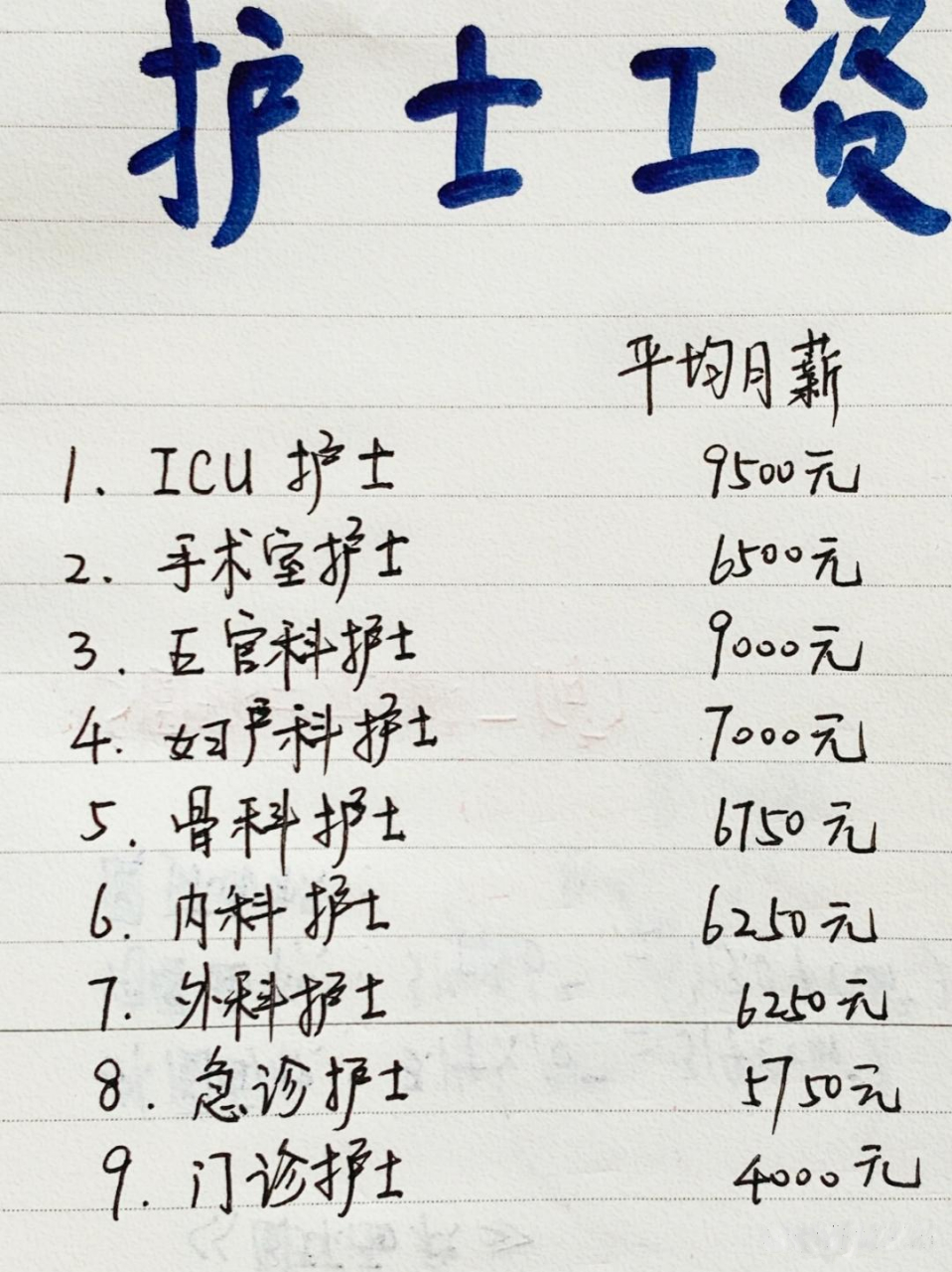 醫(yī)護人員工資調(diào)整，愛與陪伴的溫馨日常新篇章